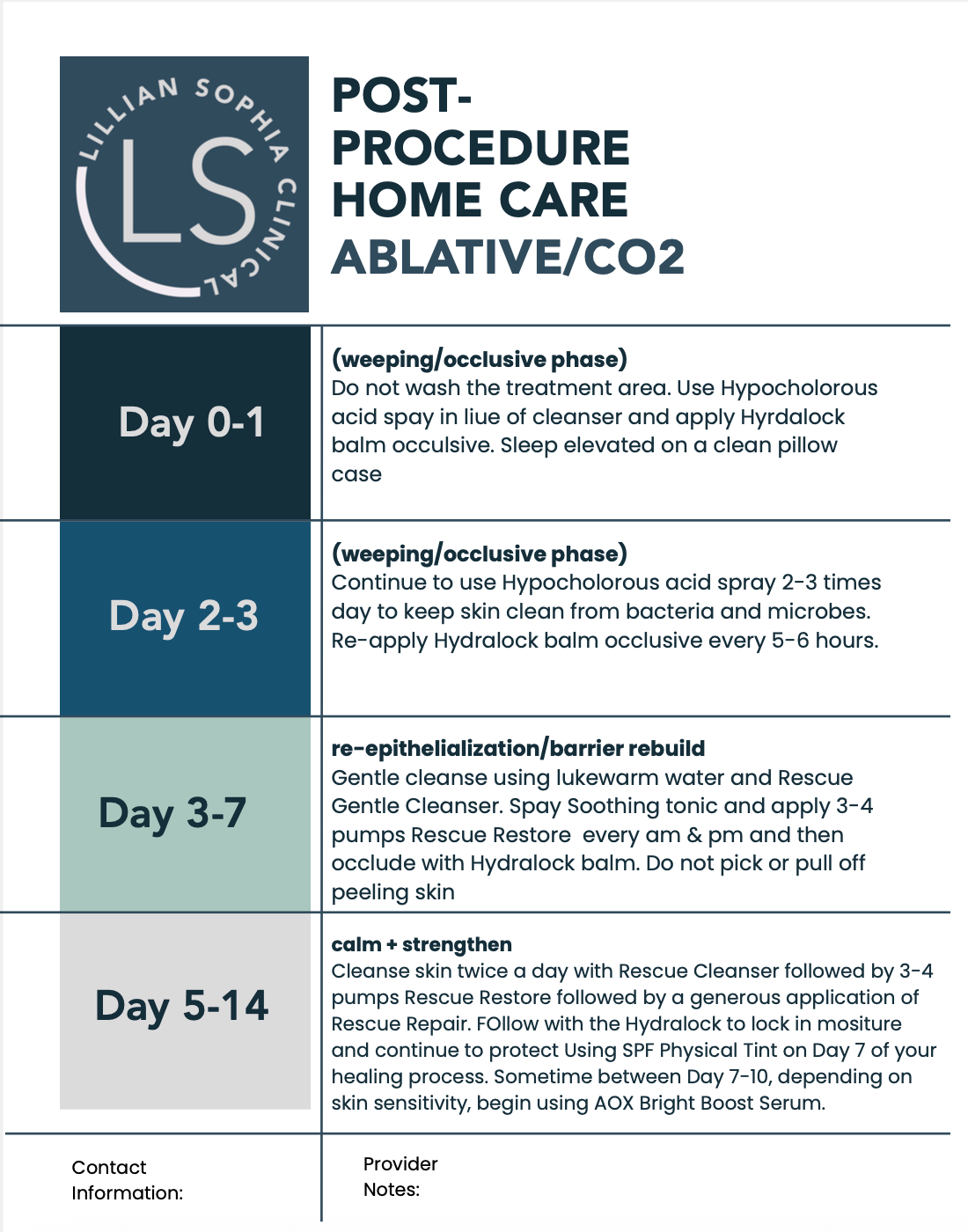 Ablative Post Procedure Home Care Graphic